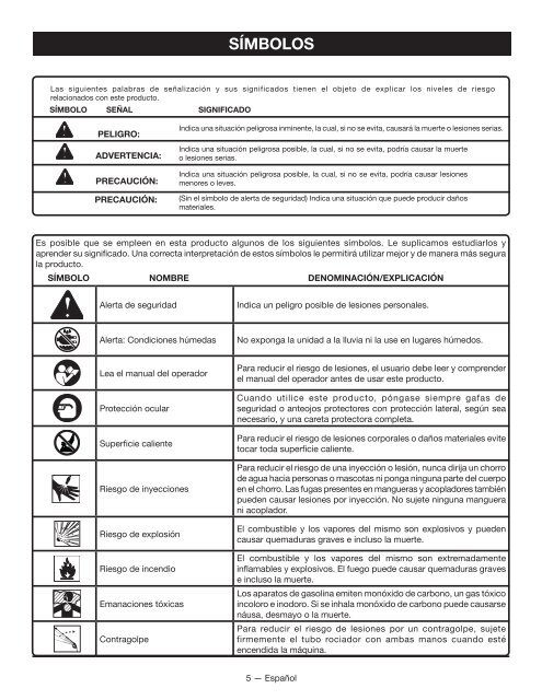 OPERATOR'S MANUAL - Ppe-pressure-washer-parts.com