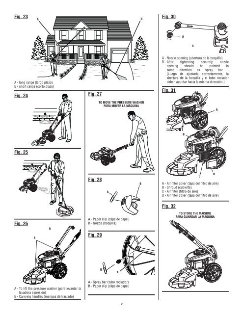 OPERATOR'S MANUAL - Ppe-pressure-washer-parts.com