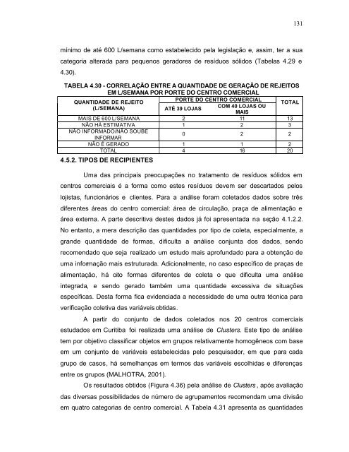 GestÃ£o de ResÃ­duos SÃ³lidos em Centros Comerciais do MunicÃ­pio ...