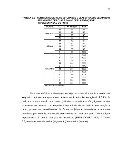 GestÃ£o de ResÃ­duos SÃ³lidos em Centros Comerciais do MunicÃ­pio ...