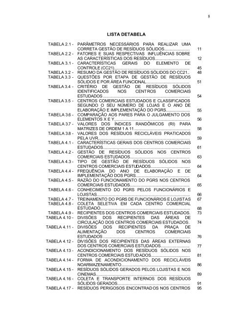 GestÃ£o de ResÃ­duos SÃ³lidos em Centros Comerciais do MunicÃ­pio ...