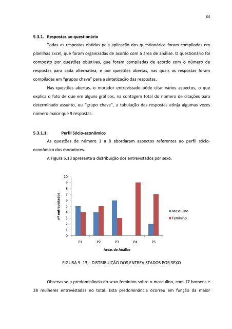 Estudo de Caso da Bacia Hidrografica do Rio Passauna - ppgerha ...