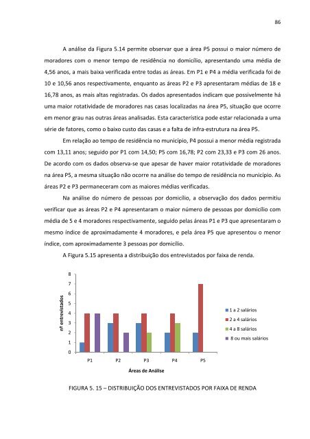 Estudo de Caso da Bacia Hidrografica do Rio Passauna - ppgerha ...