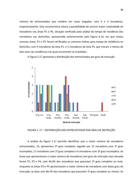 Estudo de Caso da Bacia Hidrografica do Rio Passauna - ppgerha ...