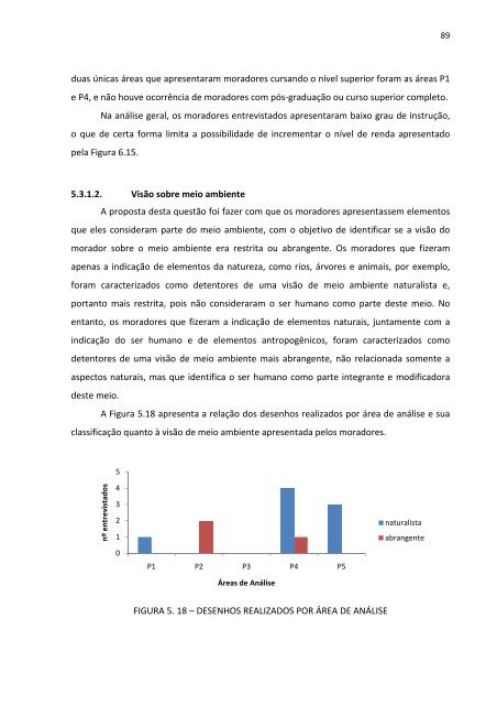 Estudo de Caso da Bacia Hidrografica do Rio Passauna - ppgerha ...