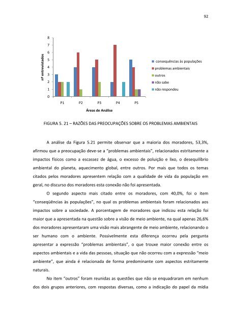 Estudo de Caso da Bacia Hidrografica do Rio Passauna - ppgerha ...