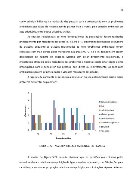 Estudo de Caso da Bacia Hidrografica do Rio Passauna - ppgerha ...