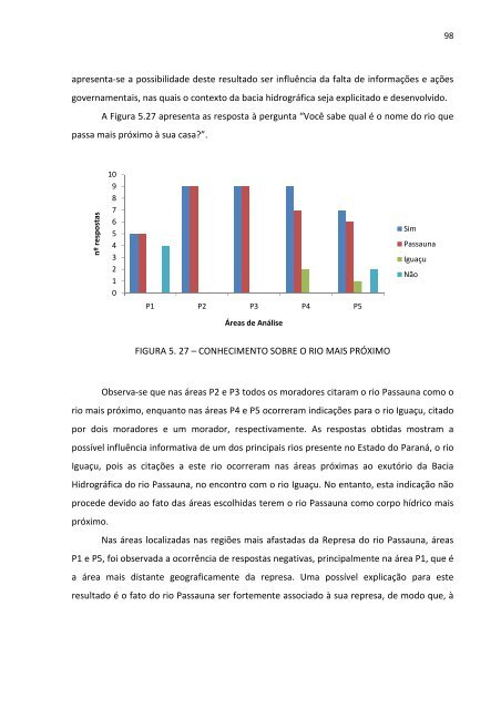 Estudo de Caso da Bacia Hidrografica do Rio Passauna - ppgerha ...