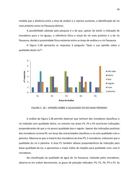 Estudo de Caso da Bacia Hidrografica do Rio Passauna - ppgerha ...