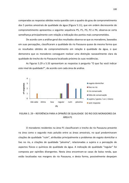 Estudo de Caso da Bacia Hidrografica do Rio Passauna - ppgerha ...