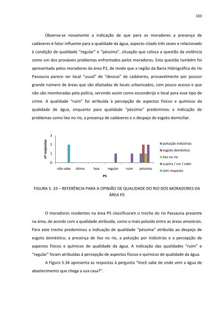 Estudo de Caso da Bacia Hidrografica do Rio Passauna - ppgerha ...