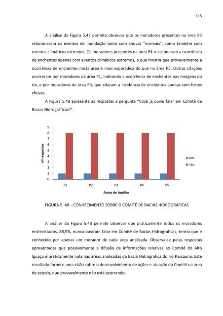 Estudo de Caso da Bacia Hidrografica do Rio Passauna - ppgerha ...