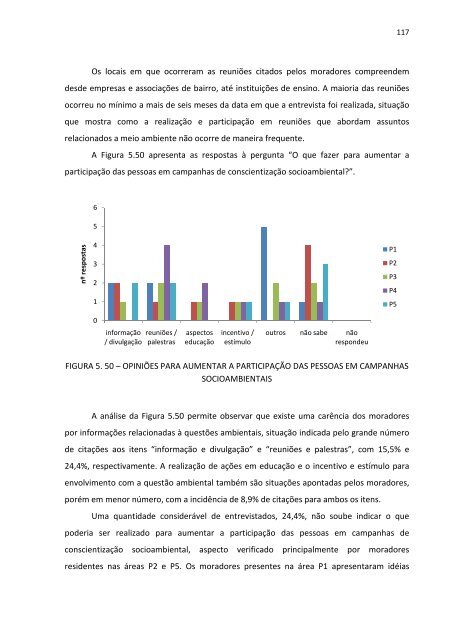 Estudo de Caso da Bacia Hidrografica do Rio Passauna - ppgerha ...