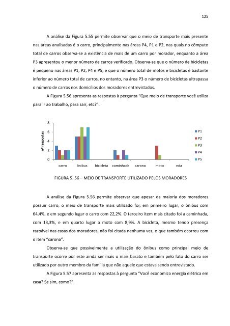 Estudo de Caso da Bacia Hidrografica do Rio Passauna - ppgerha ...