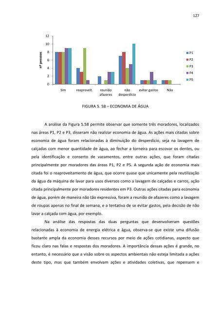 Estudo de Caso da Bacia Hidrografica do Rio Passauna - ppgerha ...