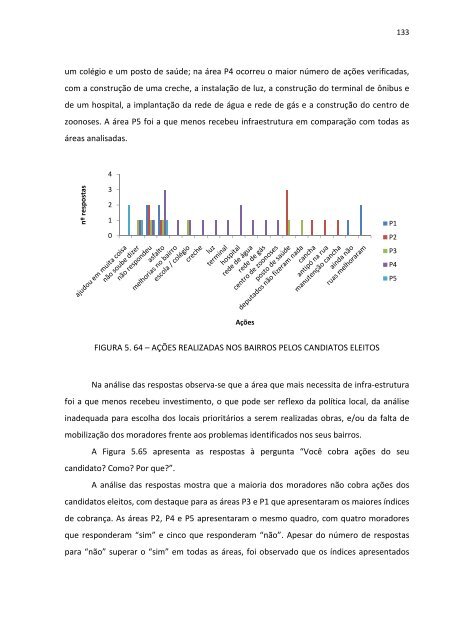 Estudo de Caso da Bacia Hidrografica do Rio Passauna - ppgerha ...