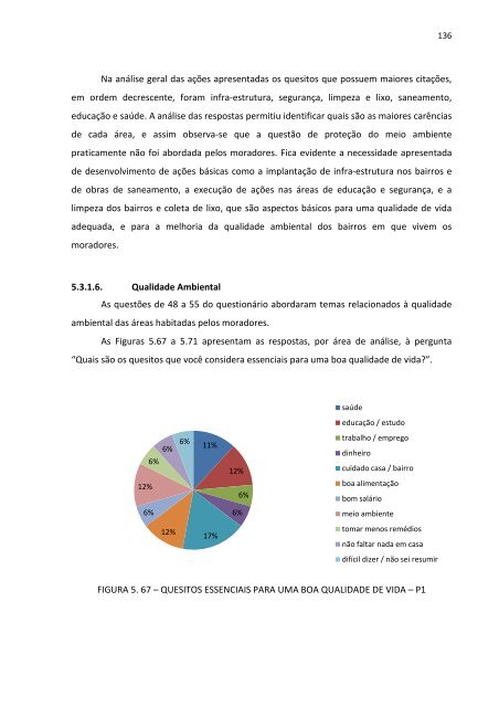 Estudo de Caso da Bacia Hidrografica do Rio Passauna - ppgerha ...