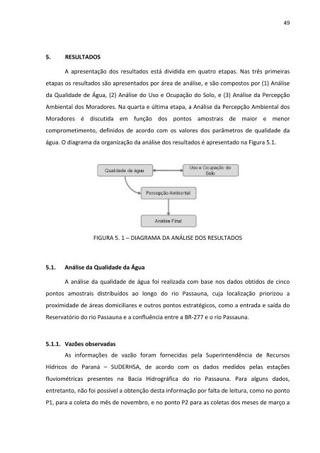 Estudo de Caso da Bacia Hidrografica do Rio Passauna - ppgerha ...