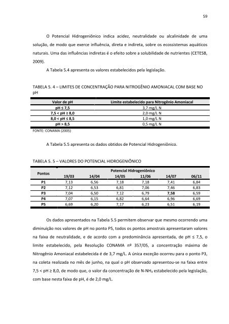 Estudo de Caso da Bacia Hidrografica do Rio Passauna - ppgerha ...