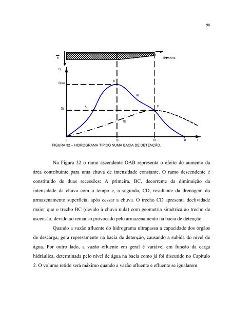 dimensionamento de bacias de detenÃ§Ã£o das Ã¡guas pluviais com ...