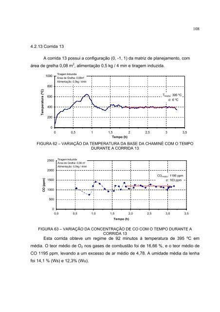 AnÃ¡lise Experimental de uma Fornalha a Lenha de Fluxo Co ...