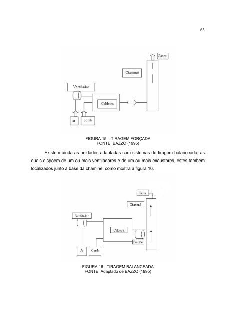 AnÃ¡lise Experimental de uma Fornalha a Lenha de Fluxo Co ...