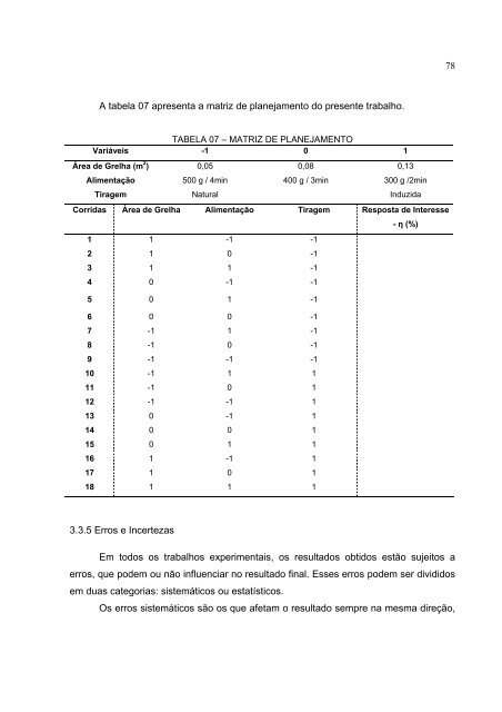 AnÃ¡lise Experimental de uma Fornalha a Lenha de Fluxo Co ...