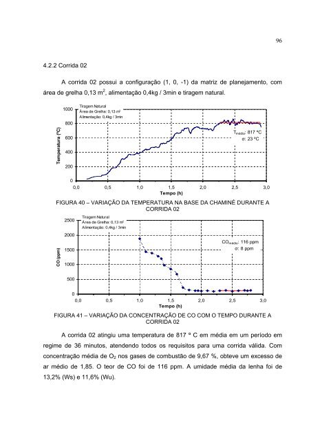 AnÃ¡lise Experimental de uma Fornalha a Lenha de Fluxo Co ...