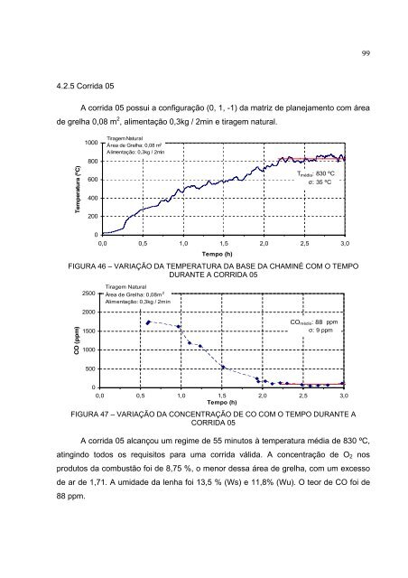 AnÃ¡lise Experimental de uma Fornalha a Lenha de Fluxo Co ...