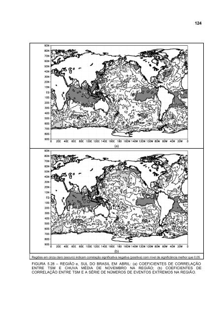 Impacto de EpisÃ³dios El NiÃ±o e La NiÃ±a sobre a FreqÃ¼Ãªncia de ...