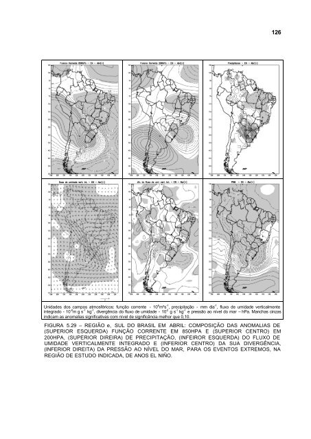 Impacto de EpisÃ³dios El NiÃ±o e La NiÃ±a sobre a FreqÃ¼Ãªncia de ...