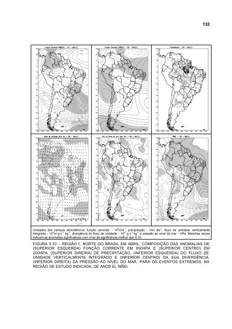 Impacto de EpisÃ³dios El NiÃ±o e La NiÃ±a sobre a FreqÃ¼Ãªncia de ...