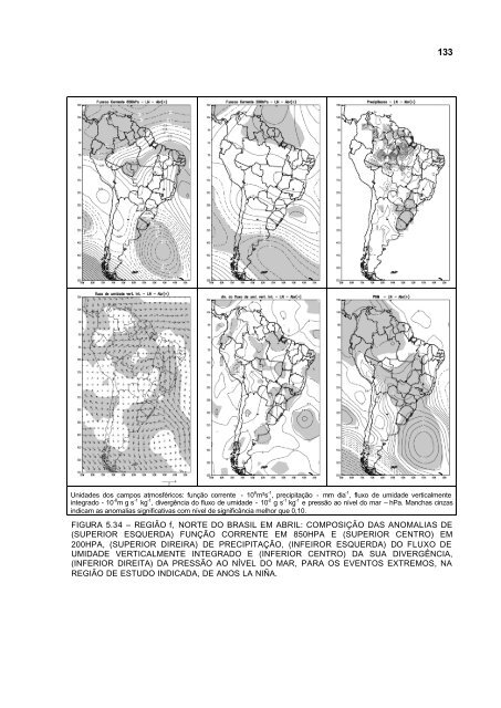 Impacto de EpisÃ³dios El NiÃ±o e La NiÃ±a sobre a FreqÃ¼Ãªncia de ...