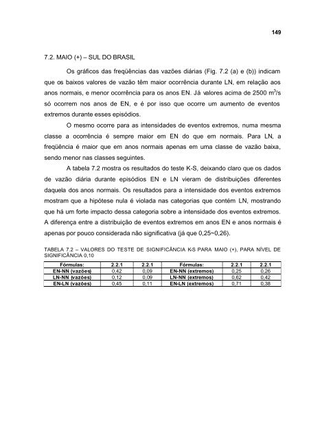 Impacto de EpisÃ³dios El NiÃ±o e La NiÃ±a sobre a FreqÃ¼Ãªncia de ...