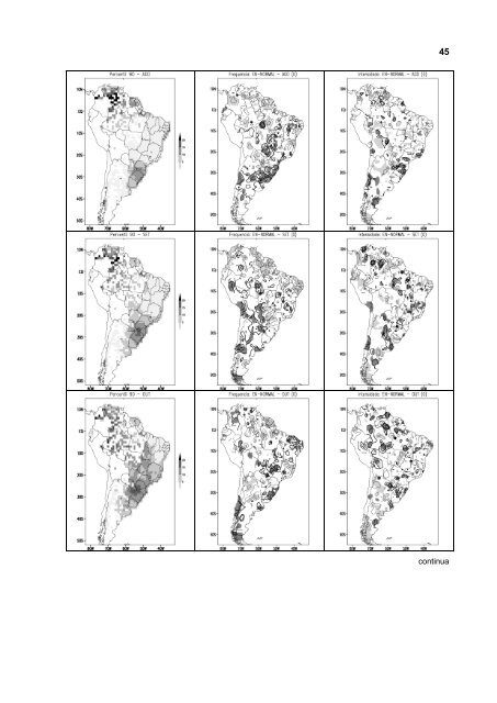 Impacto de EpisÃ³dios El NiÃ±o e La NiÃ±a sobre a FreqÃ¼Ãªncia de ...