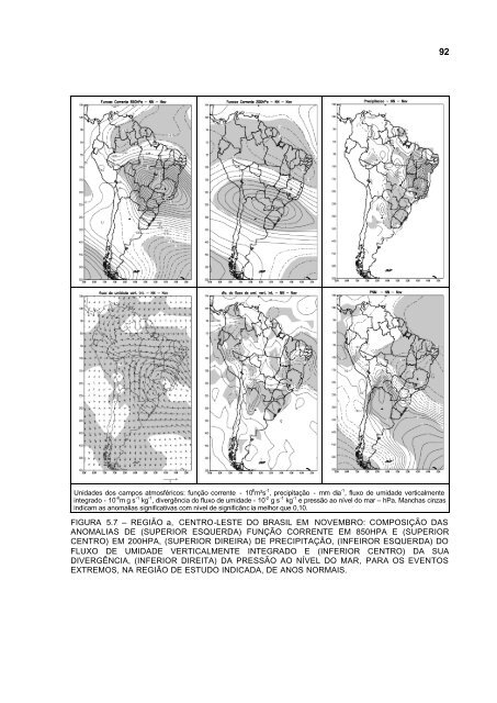 Impacto de EpisÃ³dios El NiÃ±o e La NiÃ±a sobre a FreqÃ¼Ãªncia de ...