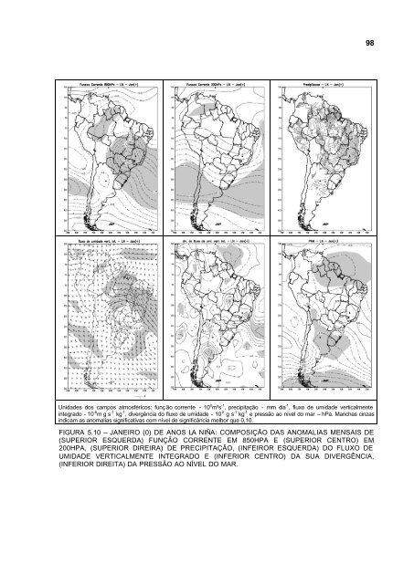 Impacto de EpisÃ³dios El NiÃ±o e La NiÃ±a sobre a FreqÃ¼Ãªncia de ...