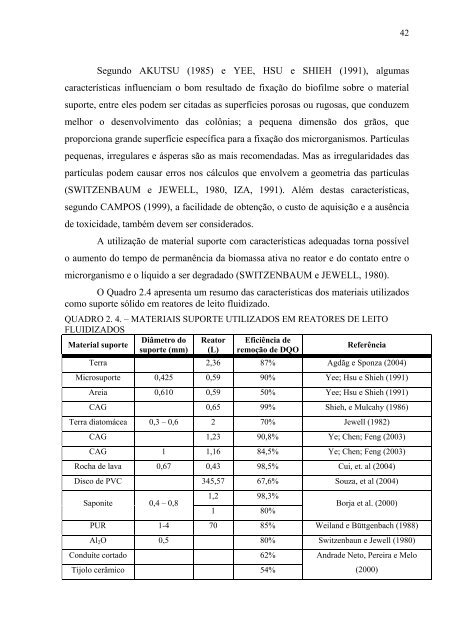 AvaliaÃ§Ã£o da EficiÃªncia de um Reator AnaerÃ³bio de Leito Fluidizado ...