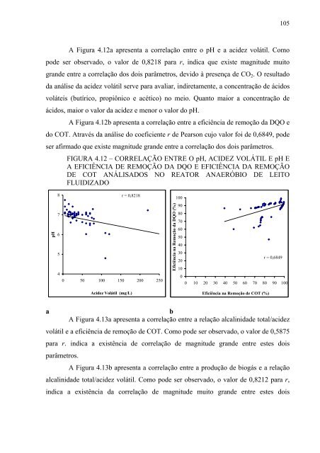 AvaliaÃ§Ã£o da EficiÃªncia de um Reator AnaerÃ³bio de Leito Fluidizado ...