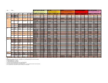 Vitz/Toreno/Levin/MR2/MR-S/Celica/Altezza/FT86/FRS - Ppi-ats.com