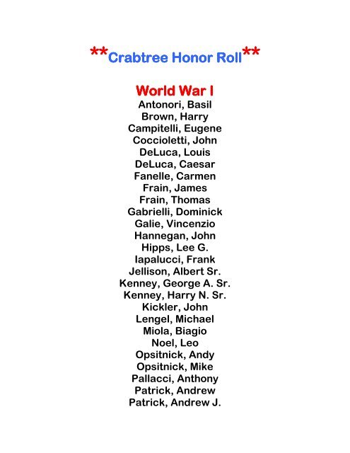 **Crabtree Honor Roll World War I World War I - unityhonorroll