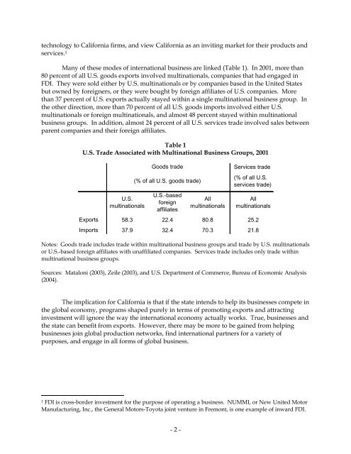 Occasional Paper Title - Public Policy Institute of California