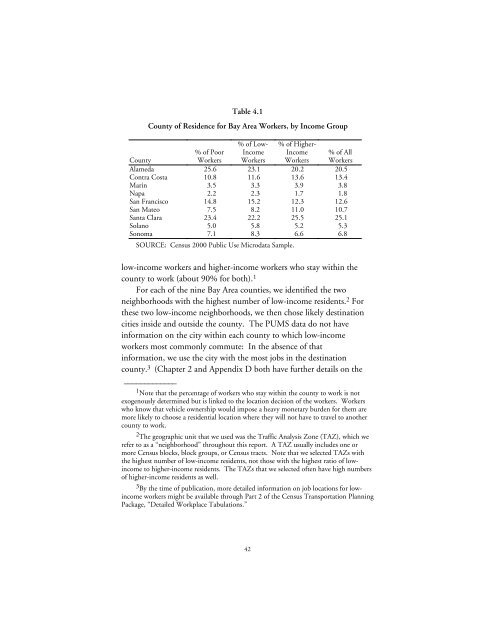 Transportation Spending by Low-Income California Households ...