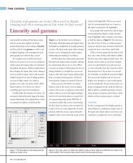 Linearity and Gamma