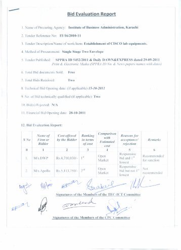 Bid Evaluation Report - A (www.pprasindh.gov.pk