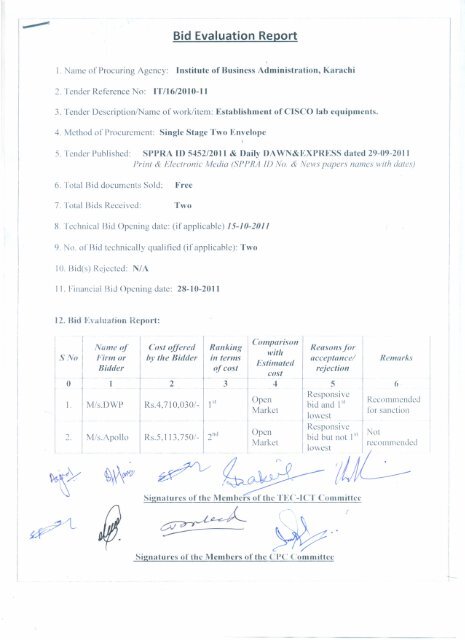 Bid Evaluation Report - A (www.pprasindh.gov.pk