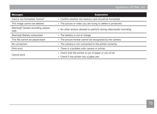 AP OPTIMA 147 User Manual - AgfaPhoto