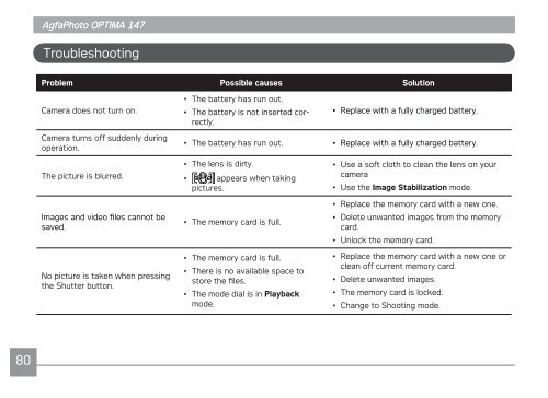 AP OPTIMA 147 User Manual - AgfaPhoto