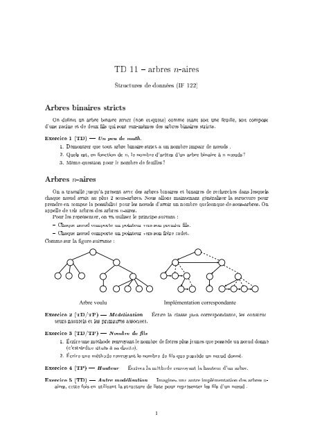 Arbres binaires stricts On dÃ©finit un arbre binaire strict - PPS