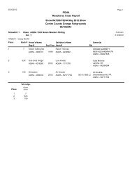 PQHA Results by Class Report Show #A7208 PQHA May 2012 ...